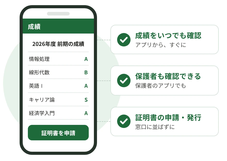 科目ごとの成績と、証明書の申請ボタンがある画面