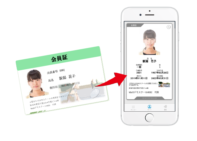 会員証アプリ Myid